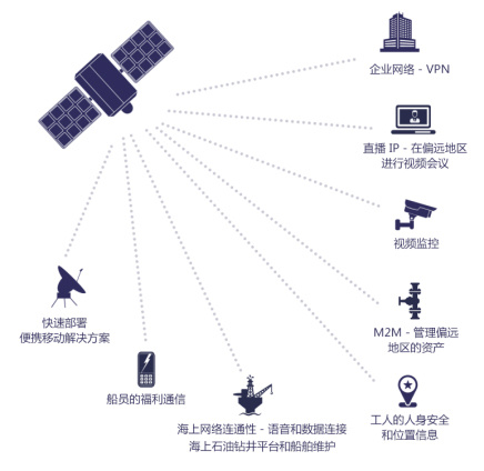 北京瑞豐聯(lián)合通訊設備有限公司