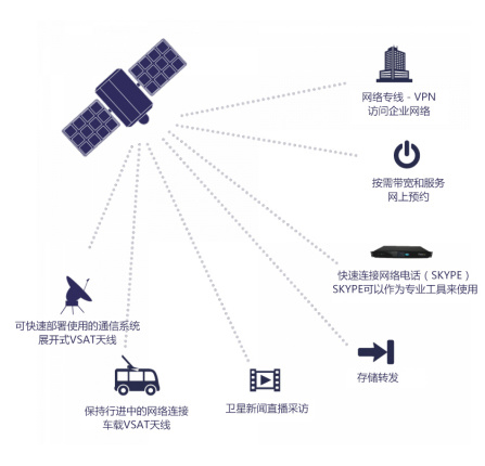 北京瑞豐聯(lián)合通訊設(shè)備有限公司