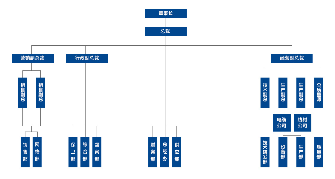 2024年澳门特马