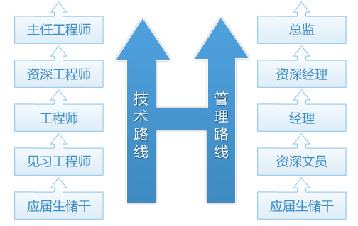 2024年澳门特马