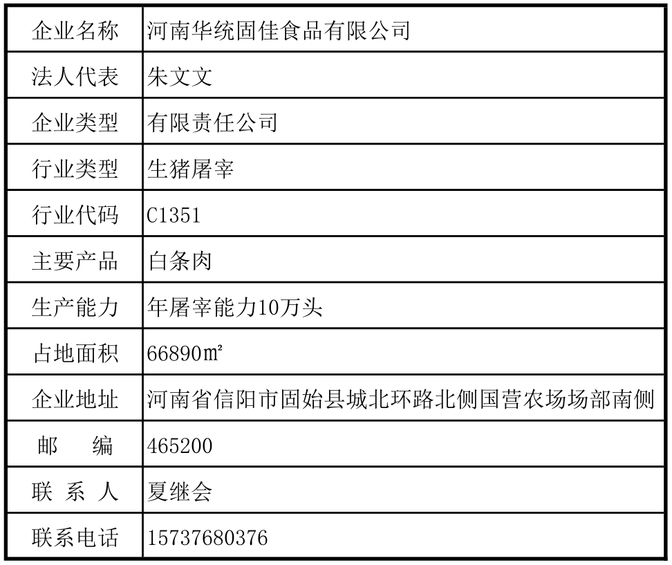 關于河南華統固佳食品有限公司強制性清潔生産審核公示