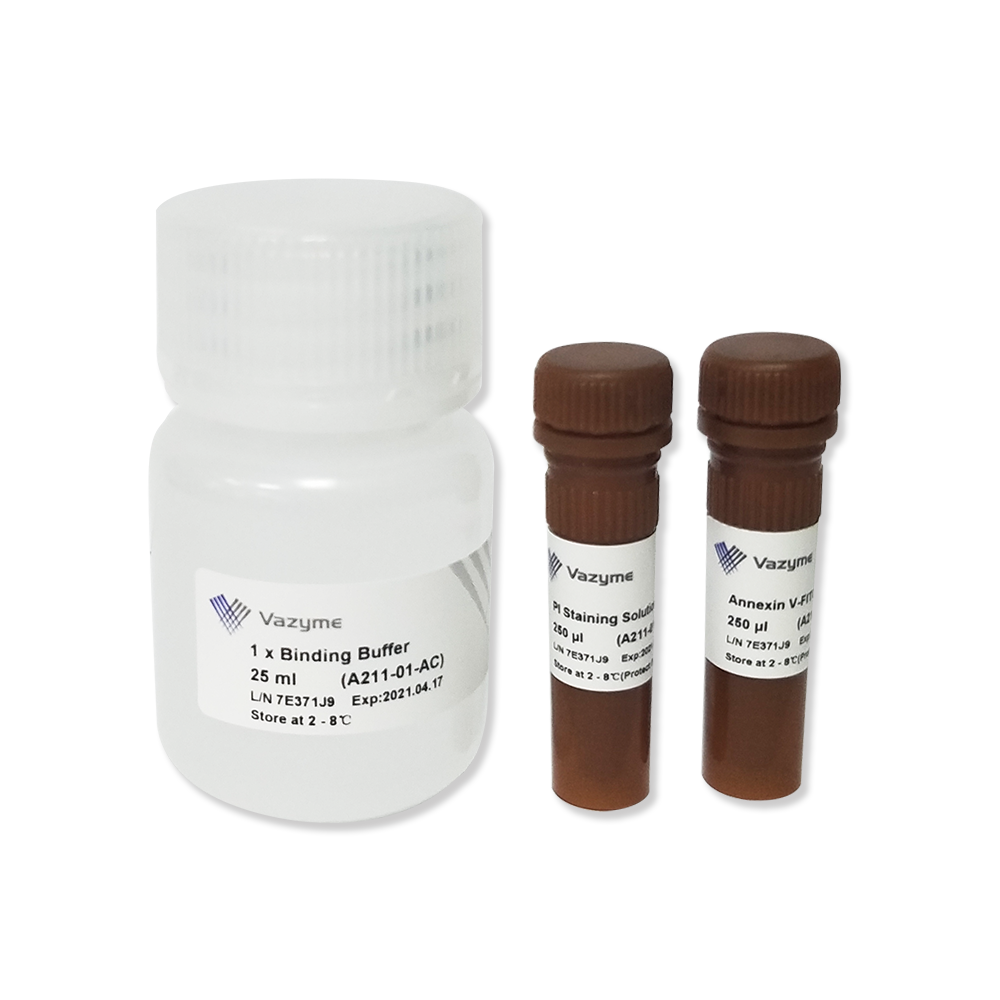 Annexin V-FITC/PI Apoptosis Detection Kit_Annexin V法凋亡检测_产品中心_南京诺唯赞生物科技 ...