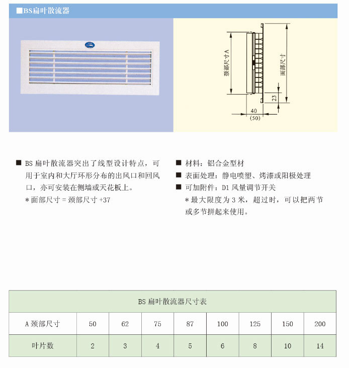 鴻鵬通風