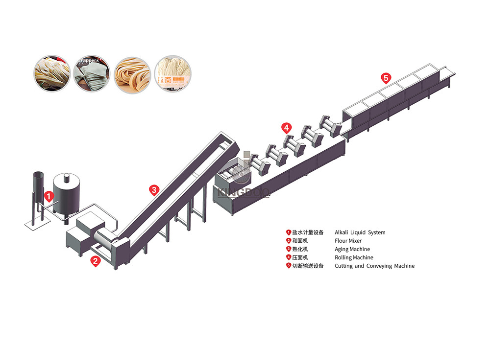 Noodle machine spare part