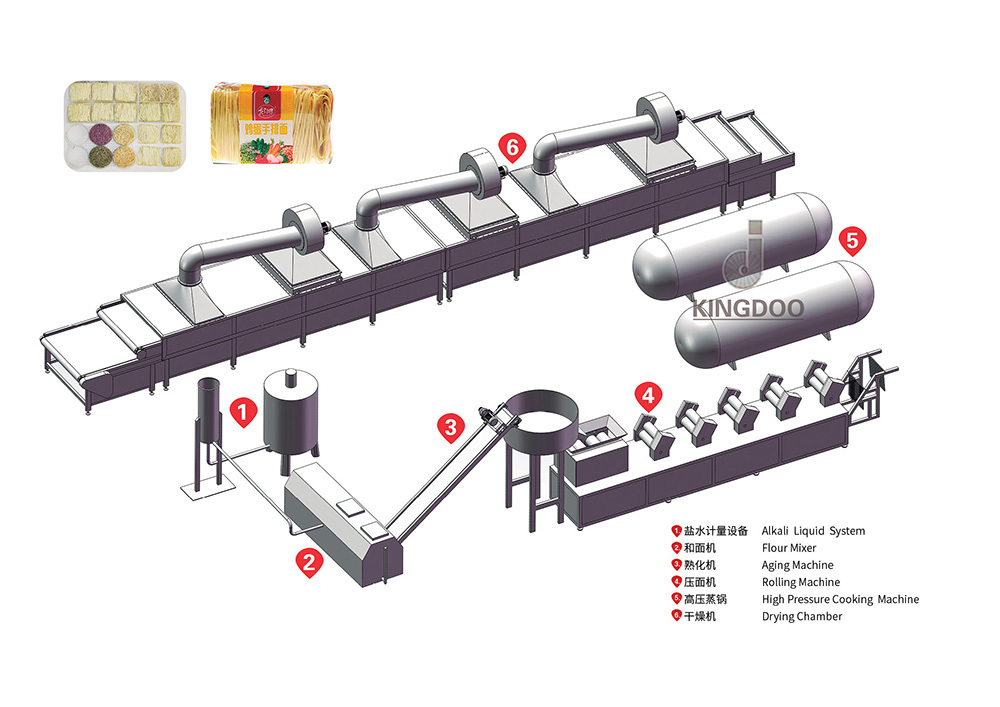 Chow mein noodle making machine