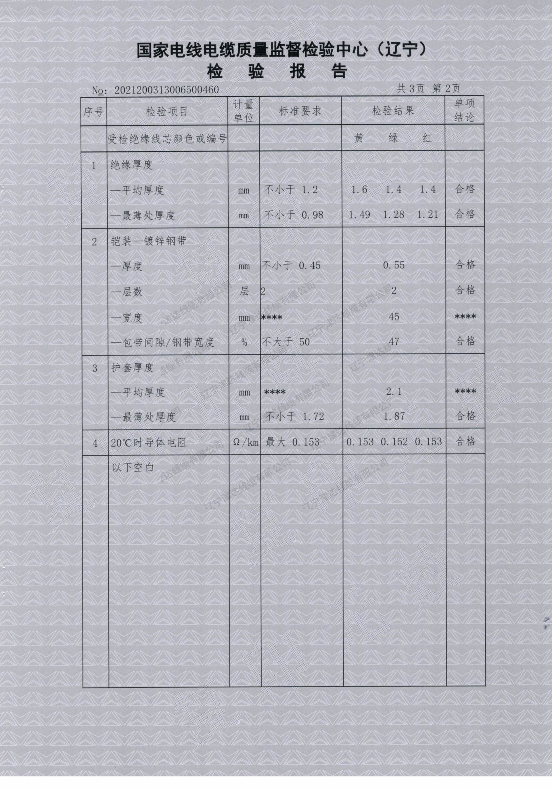 檢驗(yàn)報(bào)告