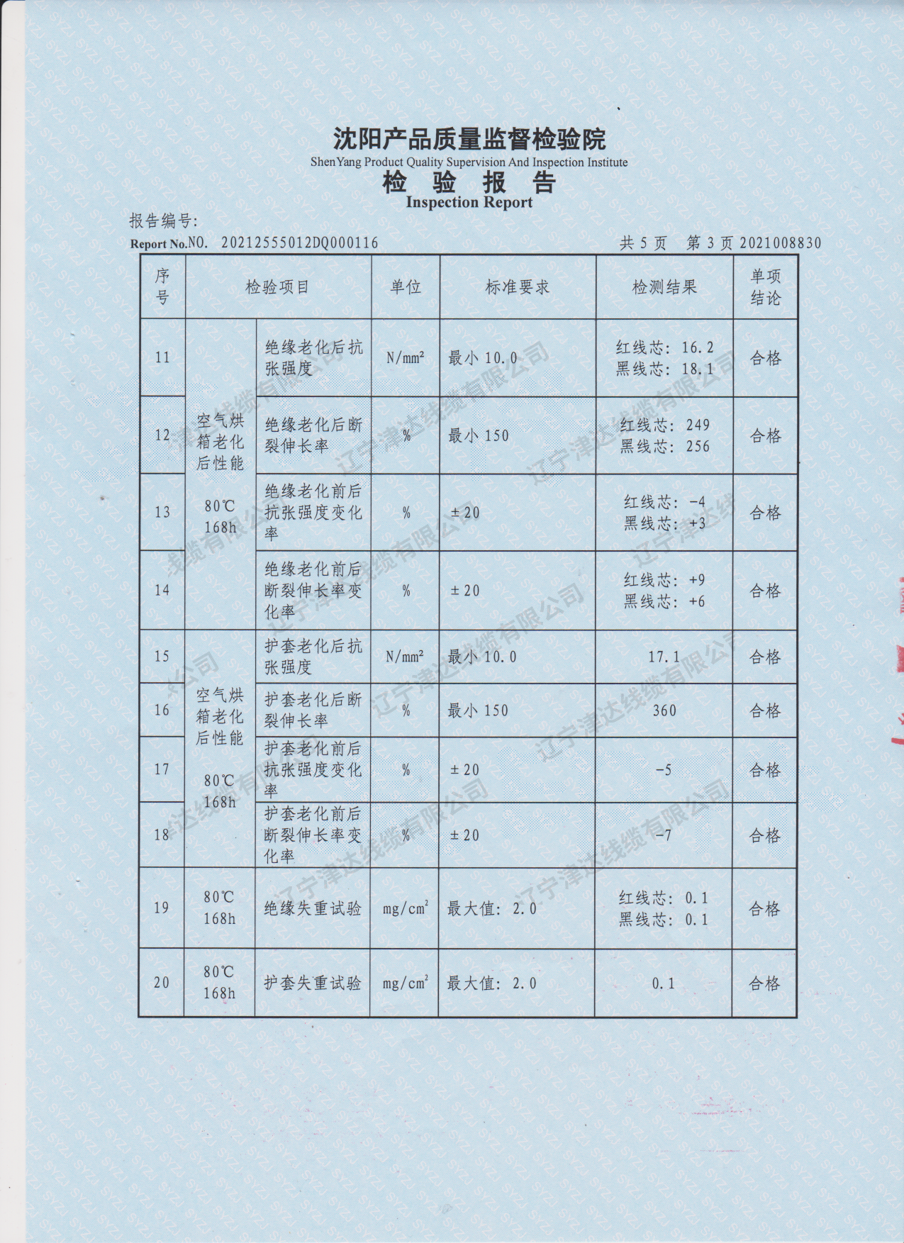 檢驗(yàn)報(bào)告