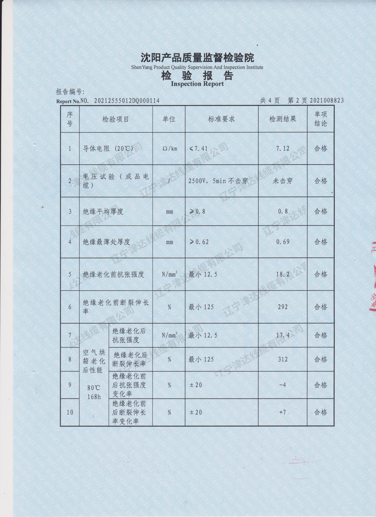 檢驗(yàn)報(bào)告
