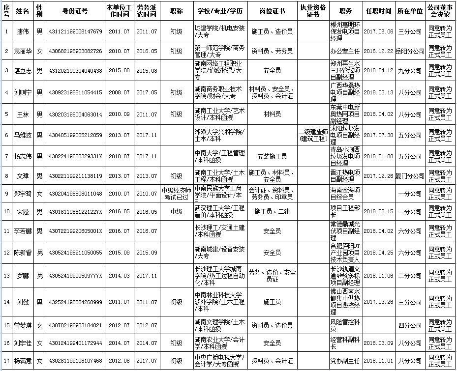 2024新澳门原料免费大全