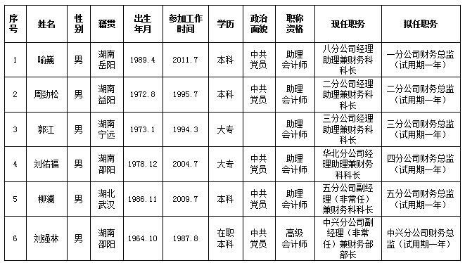 2024新澳门原料免费大全