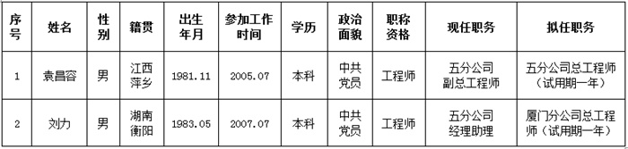 2024新澳门原料免费大全