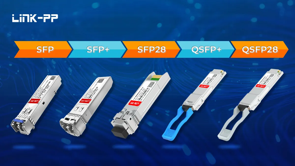 The Ultimate Guide to SFP, SFP+, SFP28, QSFP+, and QSFP28: Optimizing Network Infrastructure for Modern Data Demands