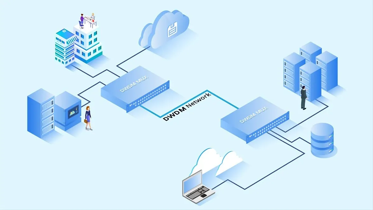 DWDM Multiplexer & OADM: Complete Guide to MUX Technology
