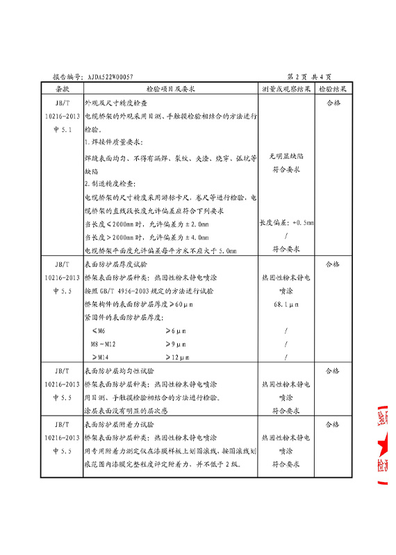 2022防火橋架掃描件_頁(yè)面_4