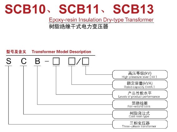 SCB10、SCB11、SCB13-10KV-35KV樹(shù)脂絕緣干式電力變壓器