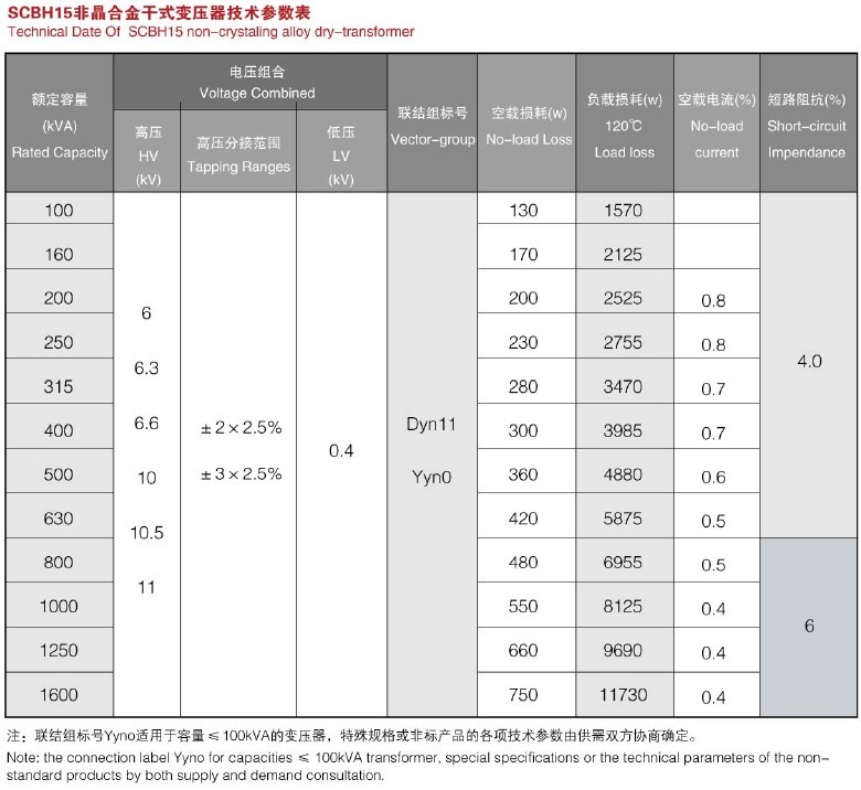 SG(B)10非包封H級干式電力變壓器