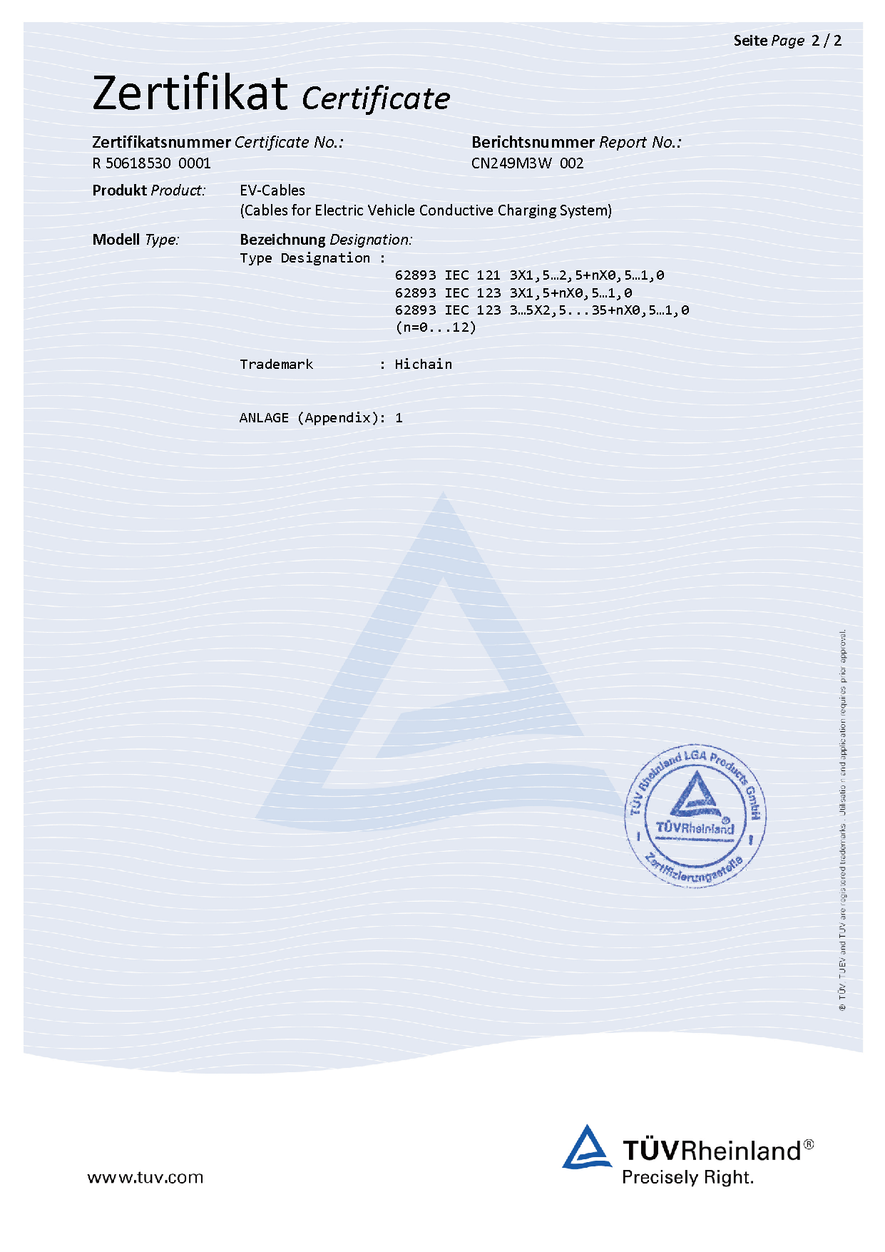 Zertifikat02（ R 50618530 0001）