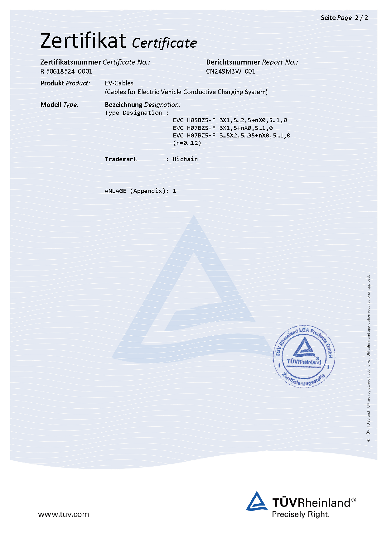 Zertifikat02（ R 50618524 0001）