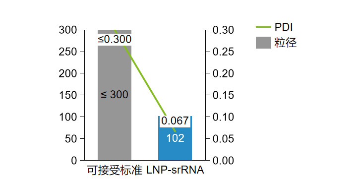 图片名称 图片名称