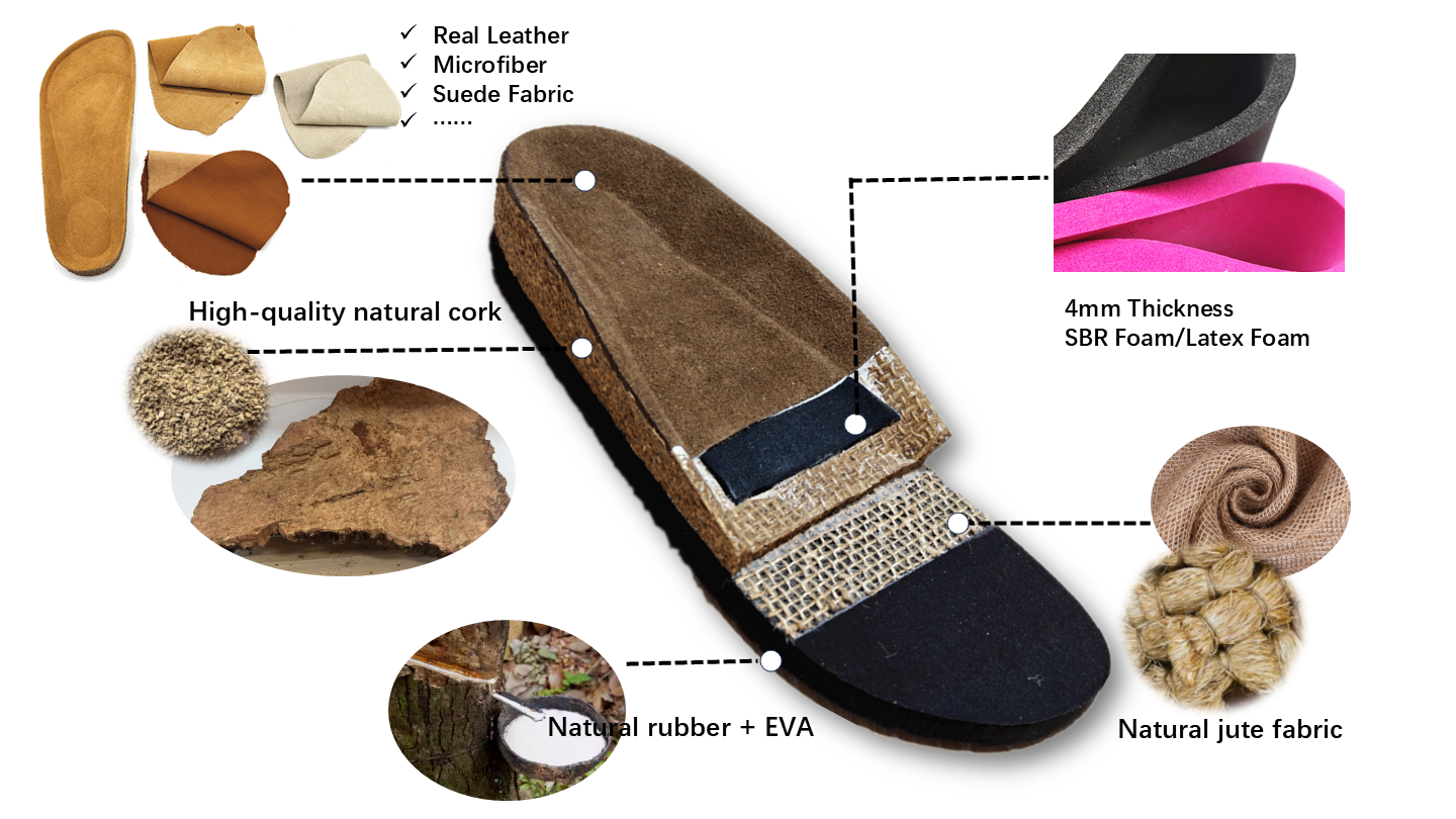 ♻️Genuine Cork Footbed🌿
