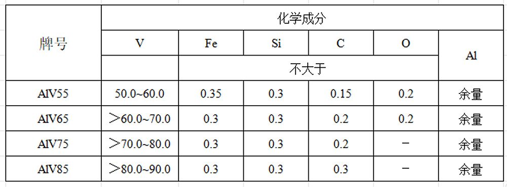 釩鋁合金