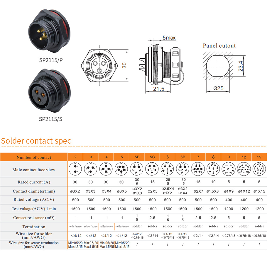 Front-nut mount SP2115/P SP2115/S-WEIPU electronic appliances Co.Ltd.