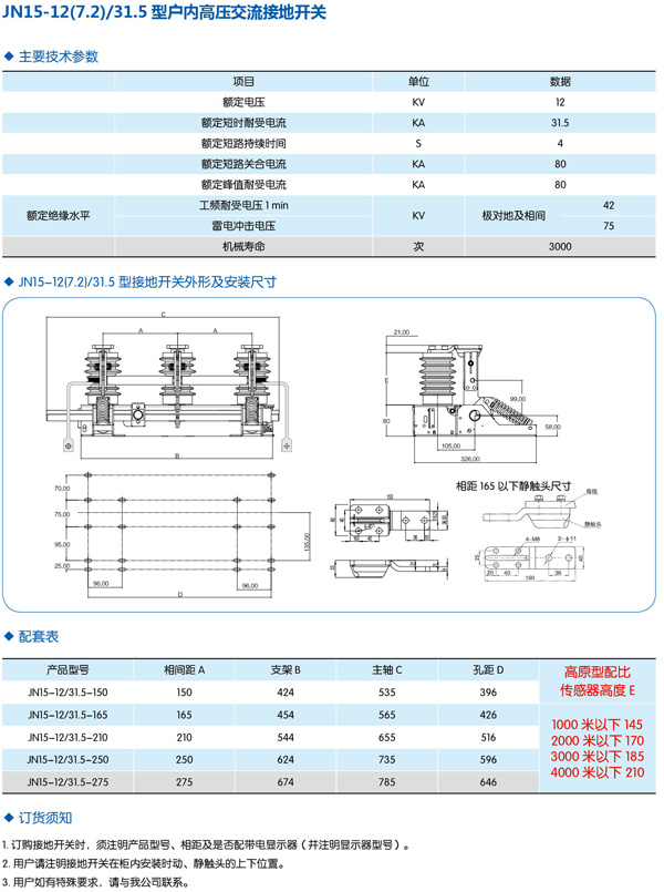 shengzhongyi