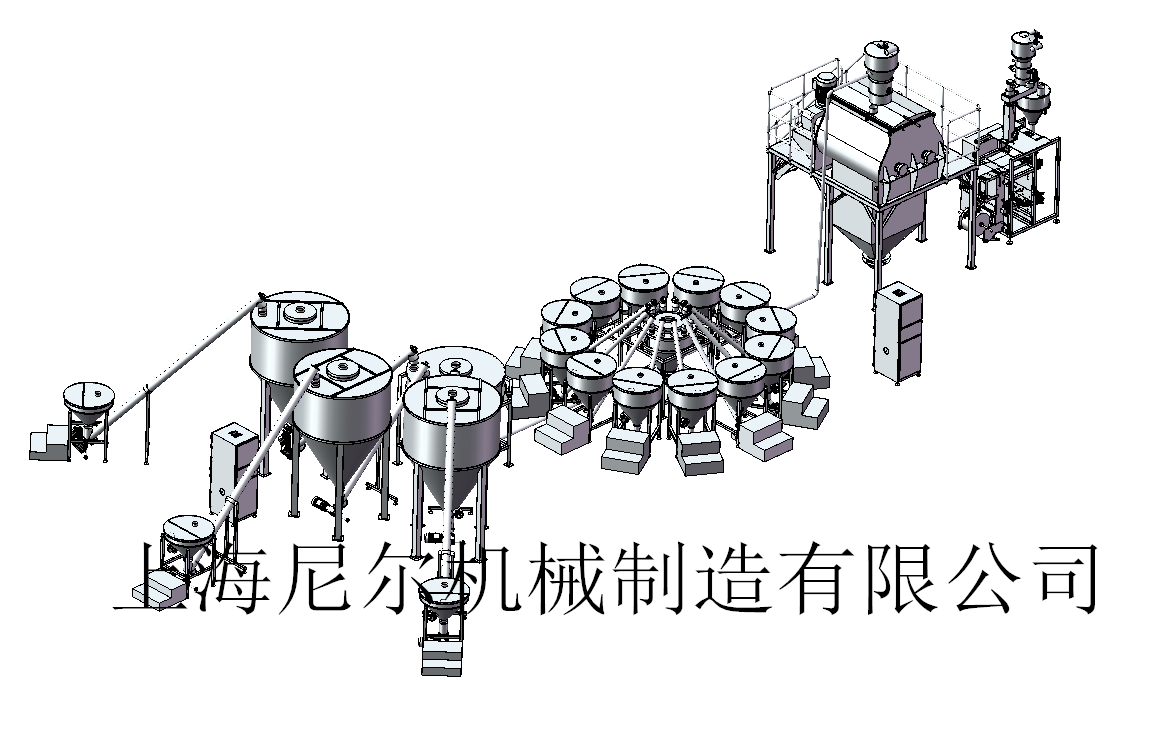 自动配料包装系统完成