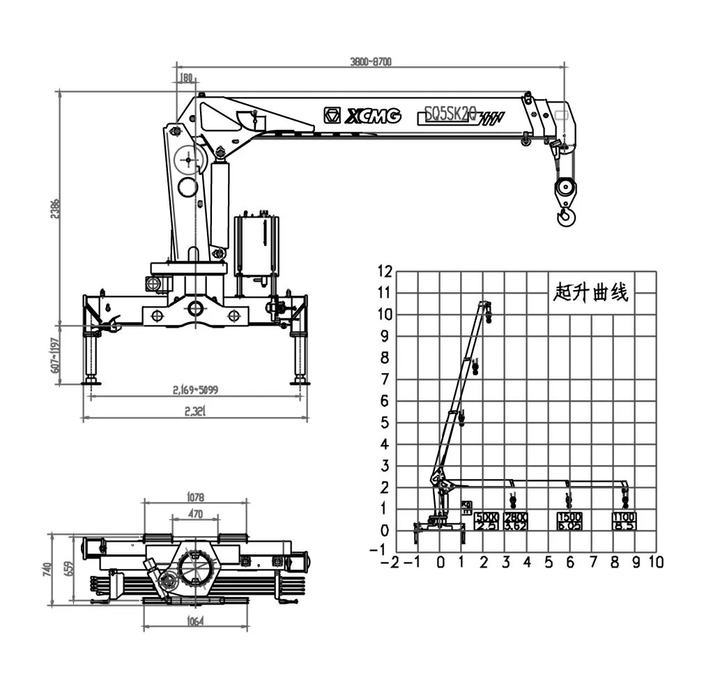 Mounted Crane Truck_Crane truck_China Sinotruk