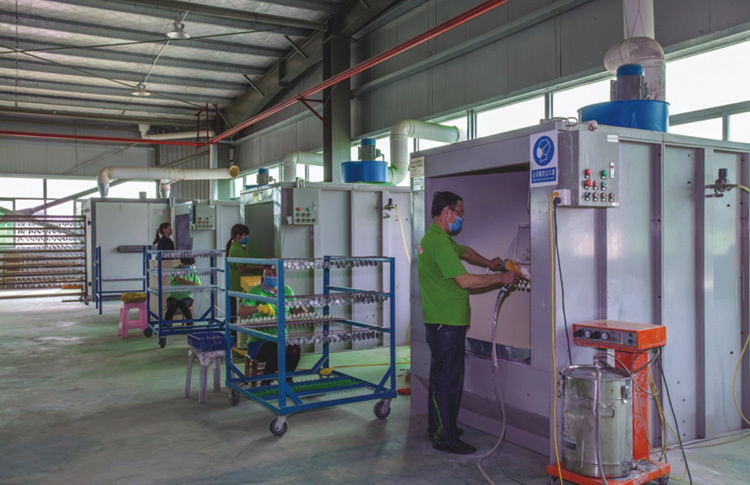 Company Environment Company Environment