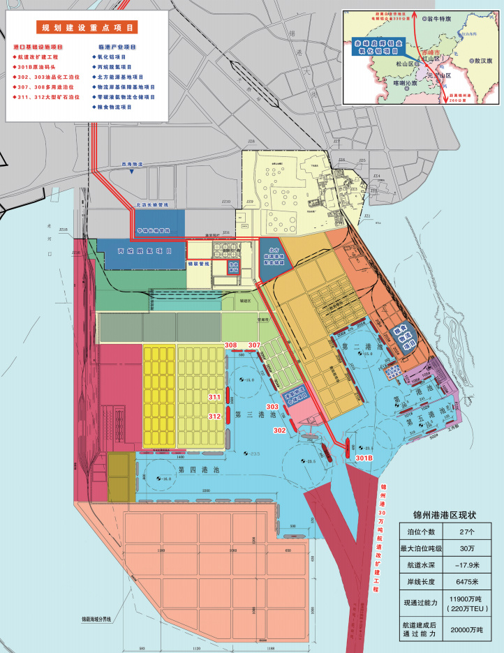 锦州港重点项目布局规划图