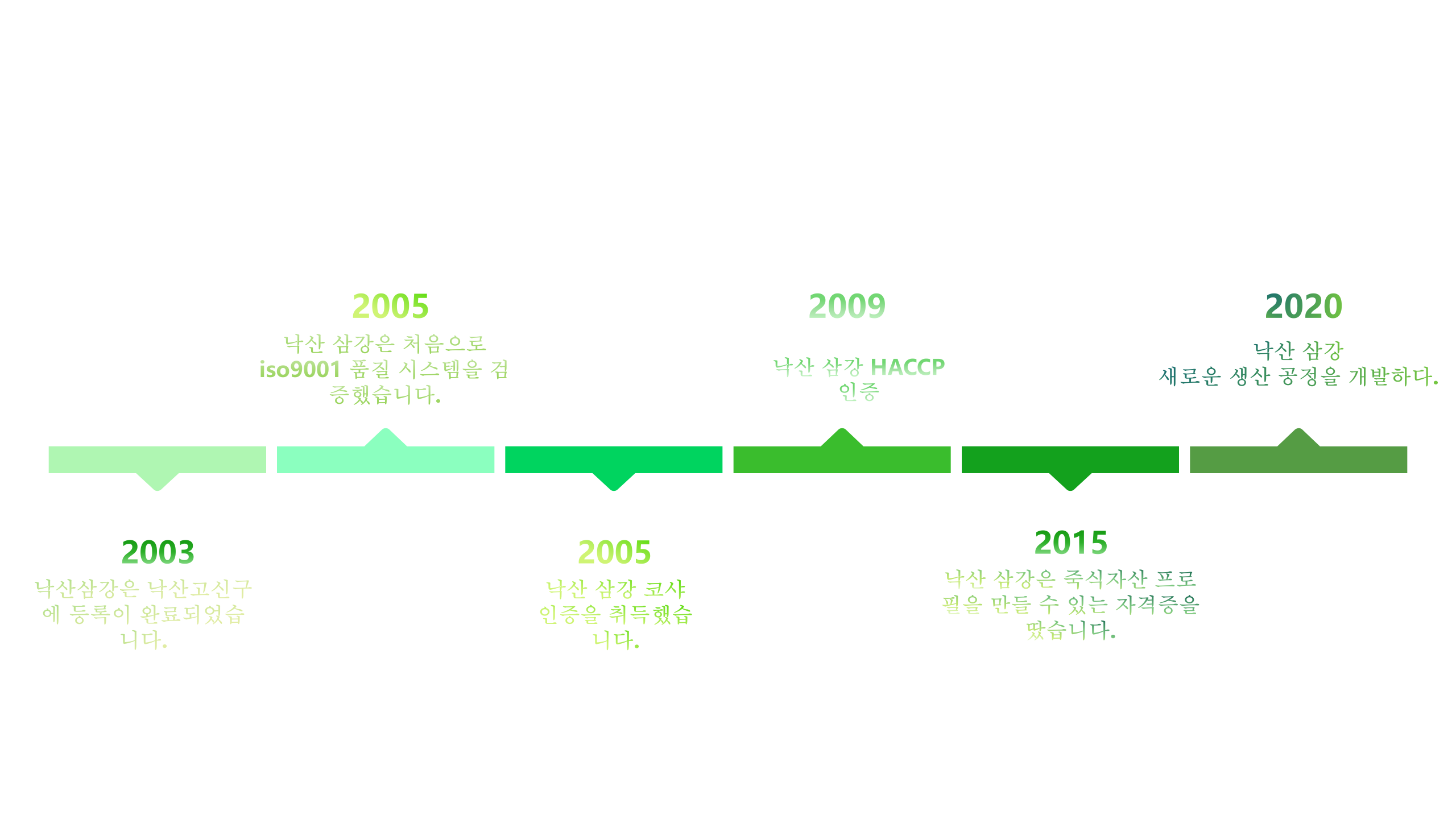 회사소개