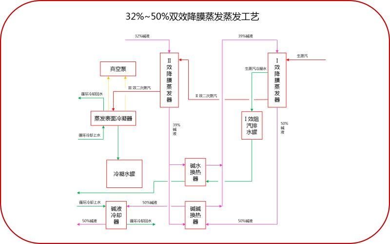 博張機(jī)電