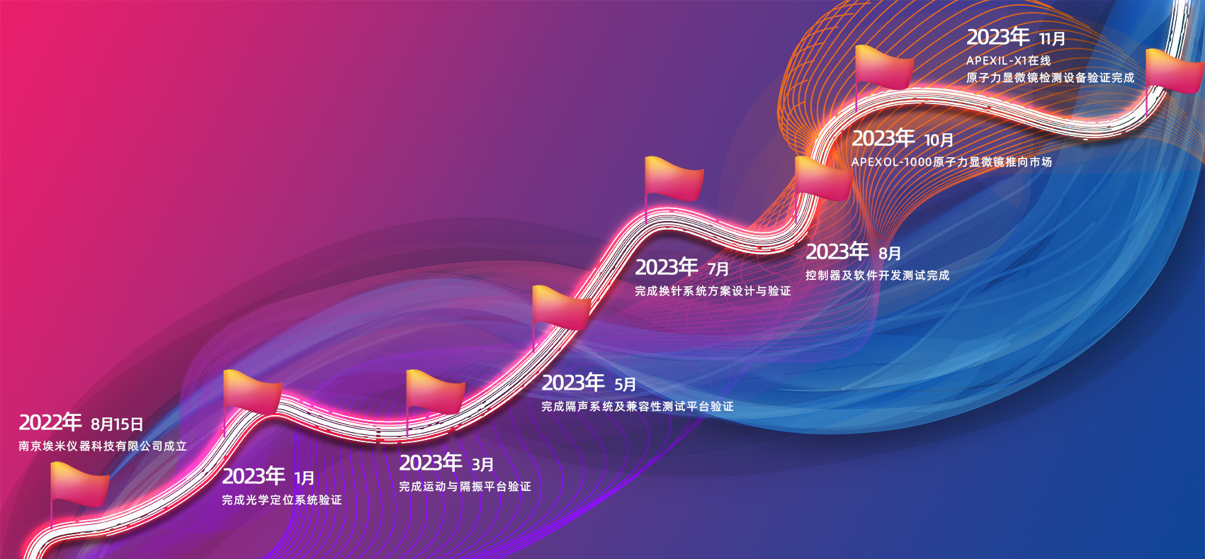 图片名称