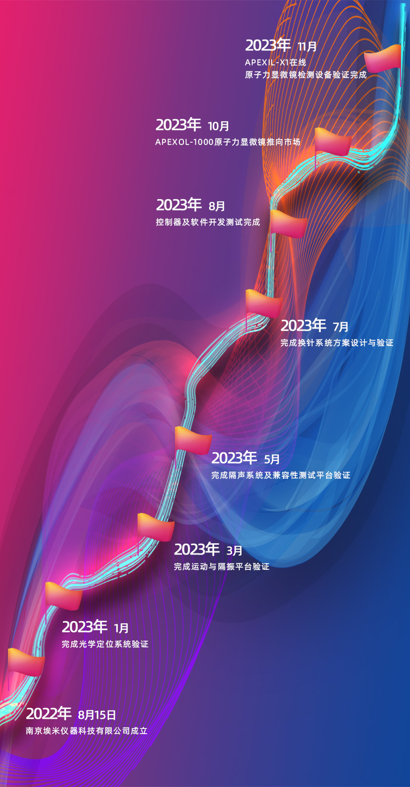 图片名称