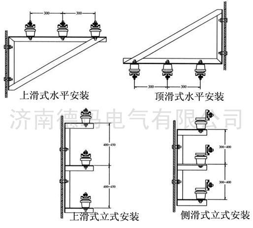 高温钢体滑触线