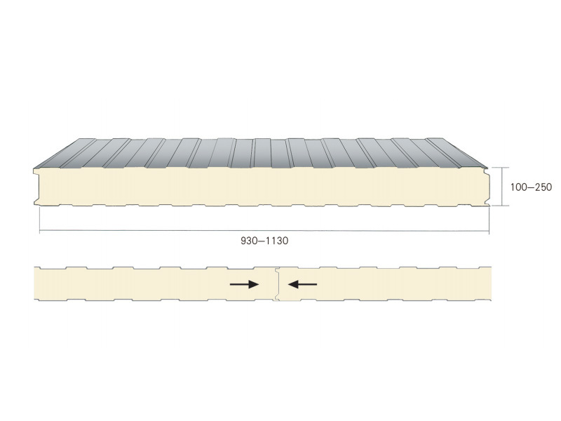 Polyurethane Sandwich Panel