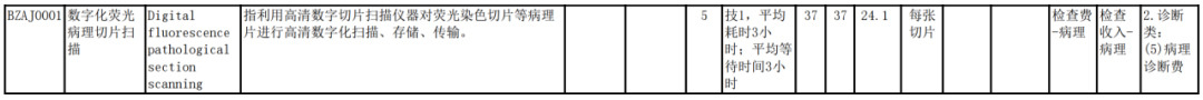PhenoVision Bio