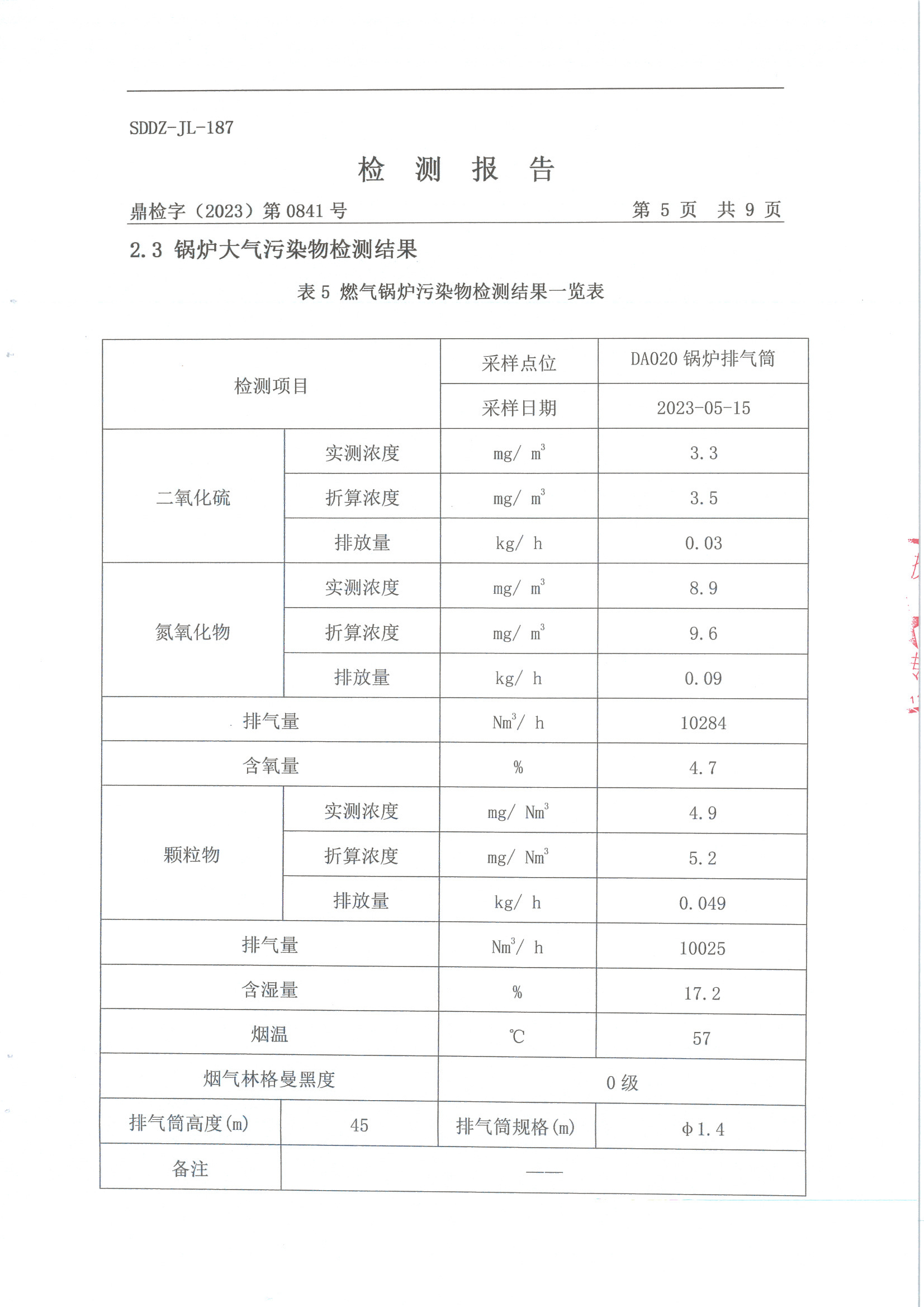 23年二季度大气污染物及厂界情形噪声检测报告-旺财28