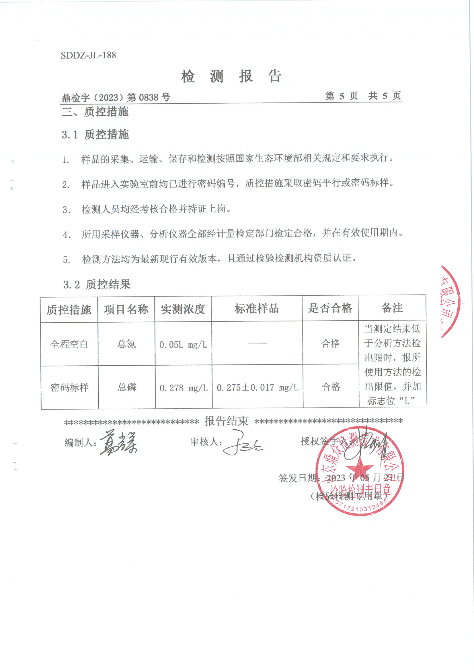 2023年二季度水和废水检测报告-旺财28