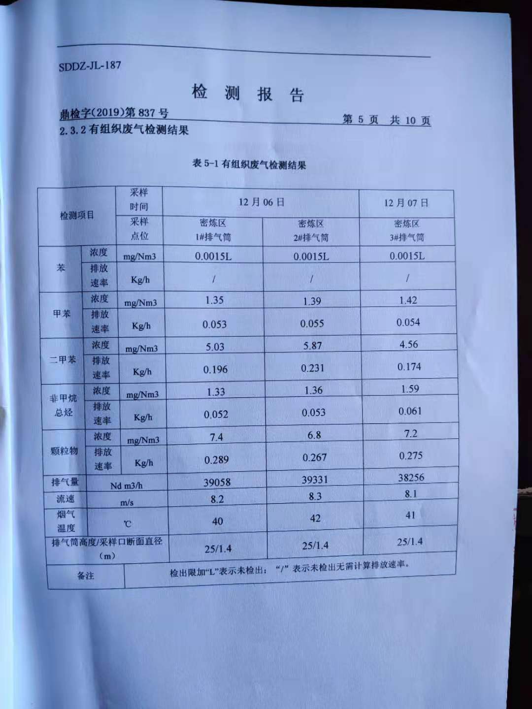 排放大气污染物许可证