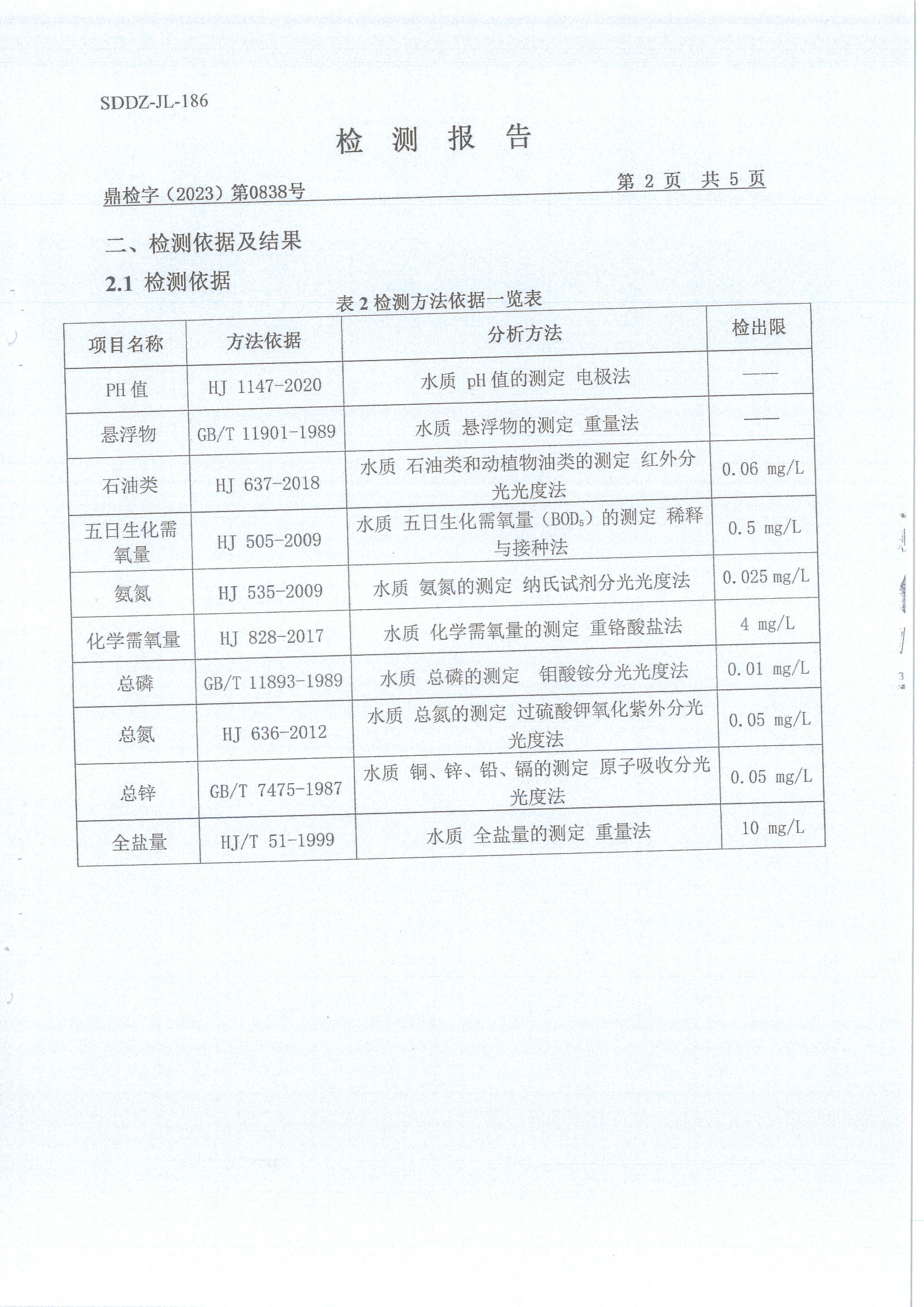 2023年二季度水和废水检测报告-旺财28