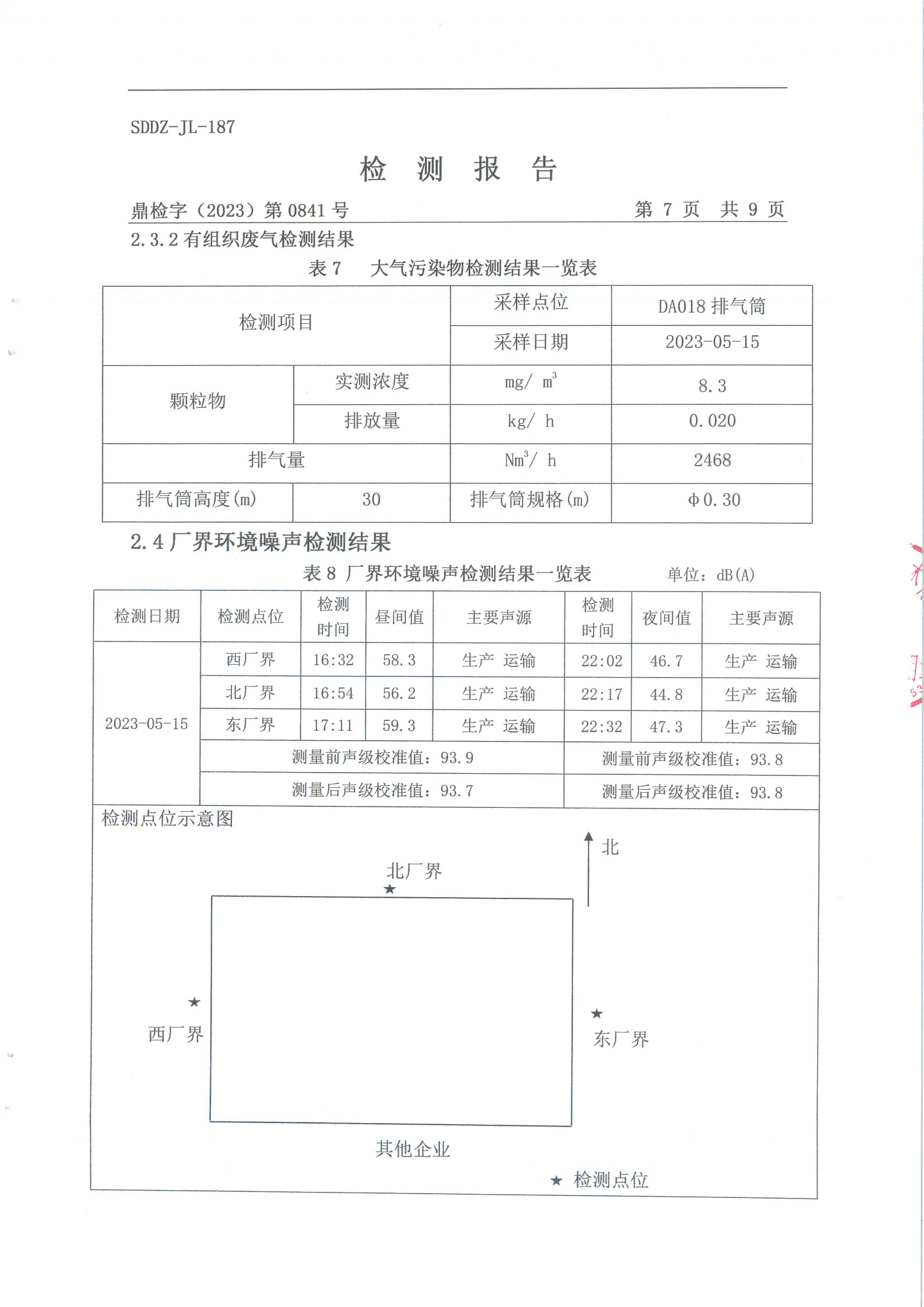 23年二季度大气污染物及厂界情形噪声检测报告-旺财28