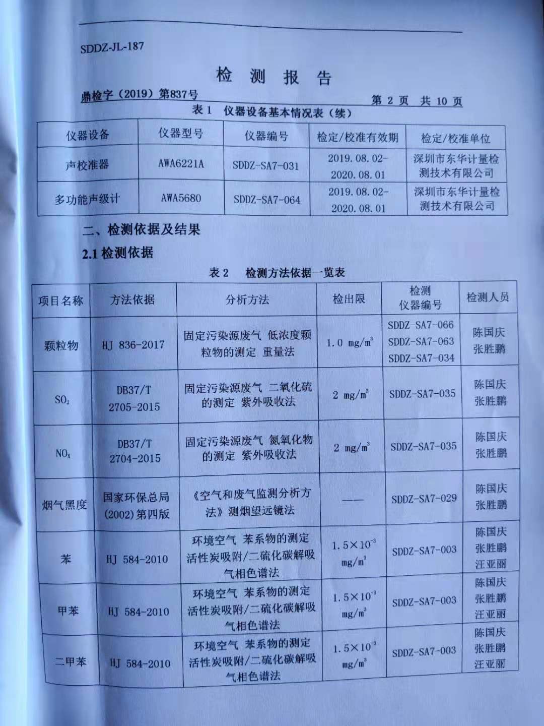 排放大气污染物许可证
