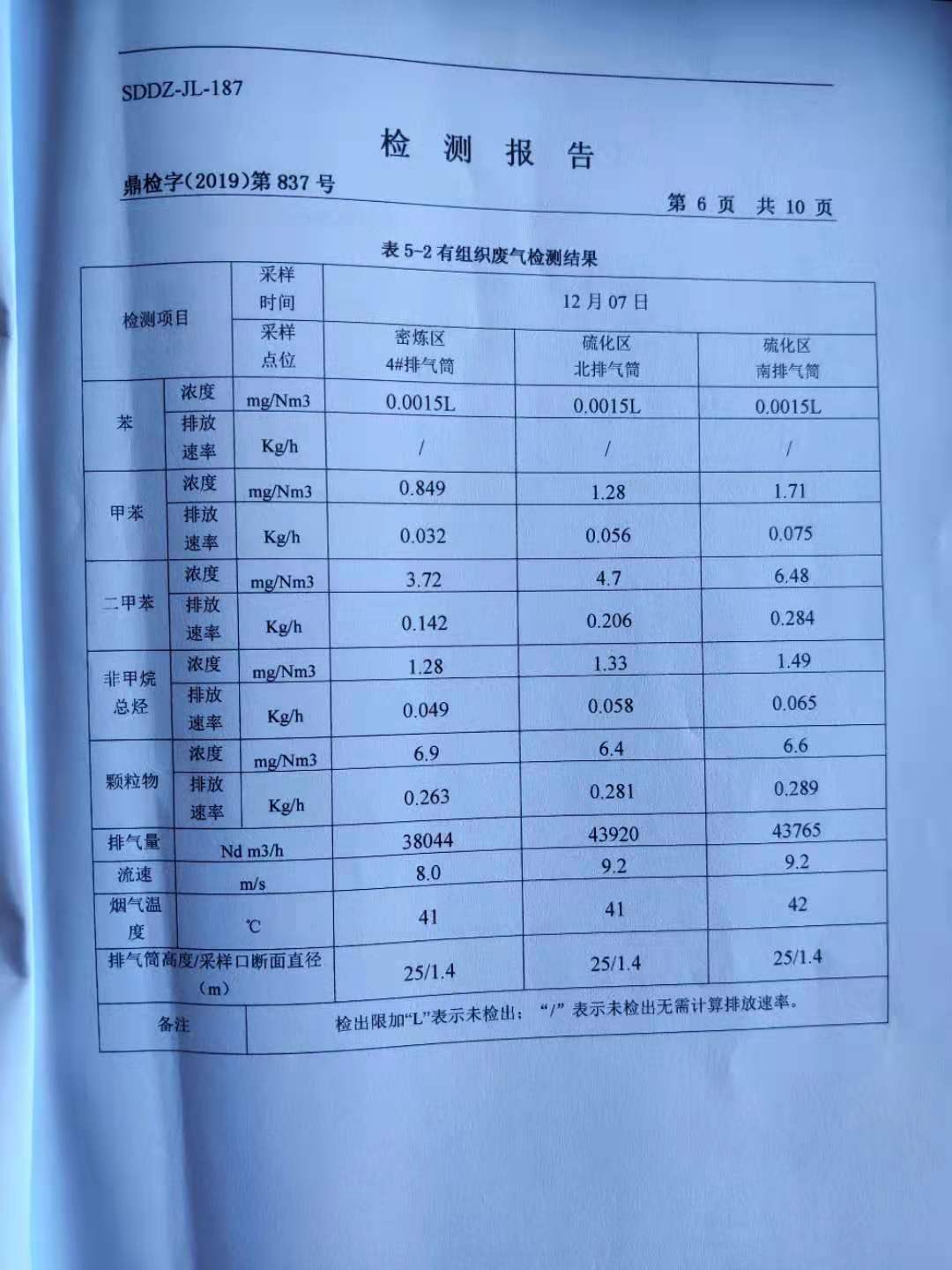 排放大气污染物许可证