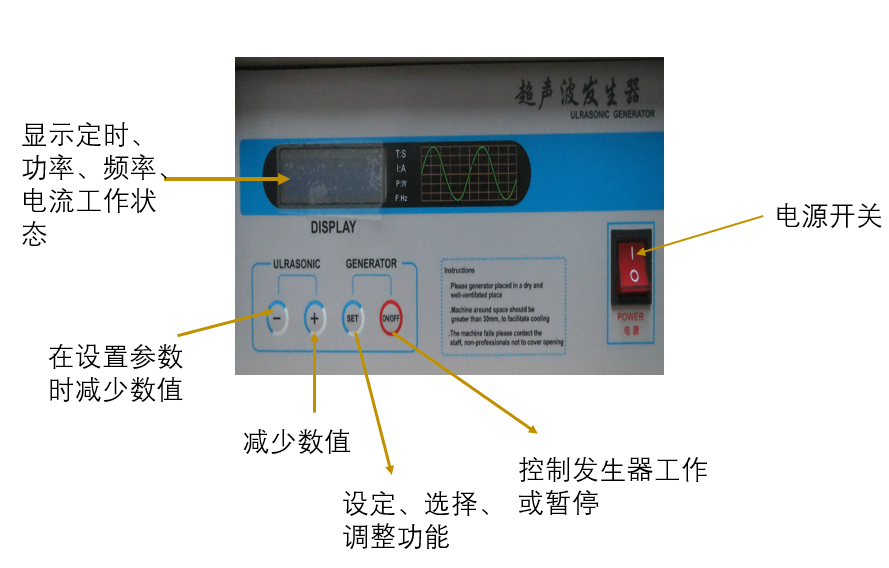 超聲波發生圖片參數