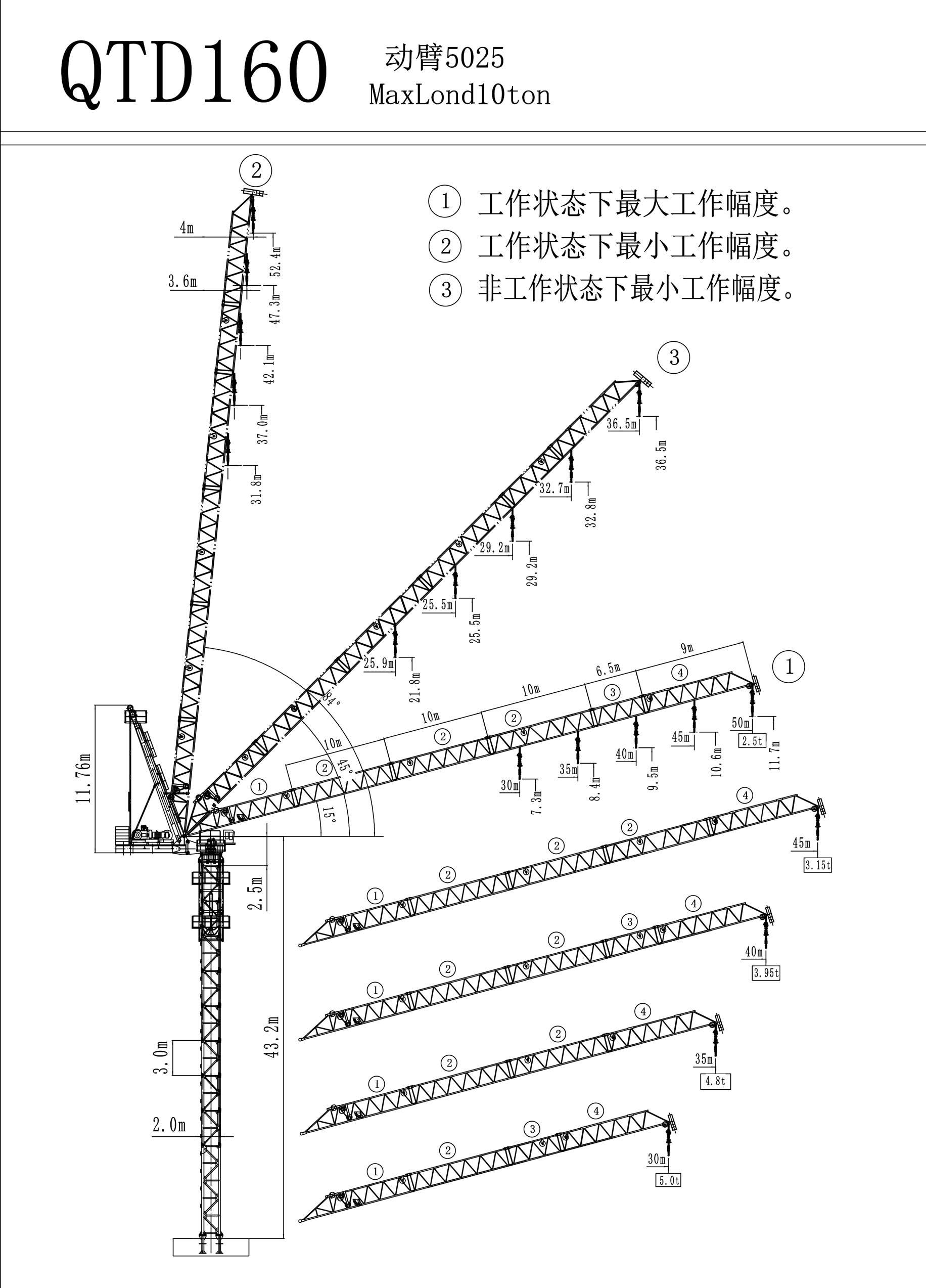 Huaxia Heavy Industry: China's leading brand of tower crane