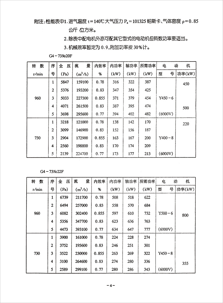 樣本YG4-73F式風(fēng)機(jī)