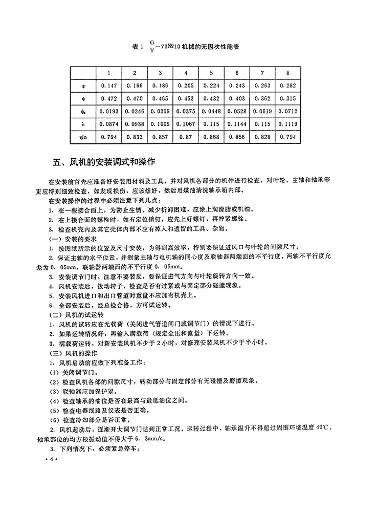 樣本YG4-73鍋爐風(fēng)機(jī)