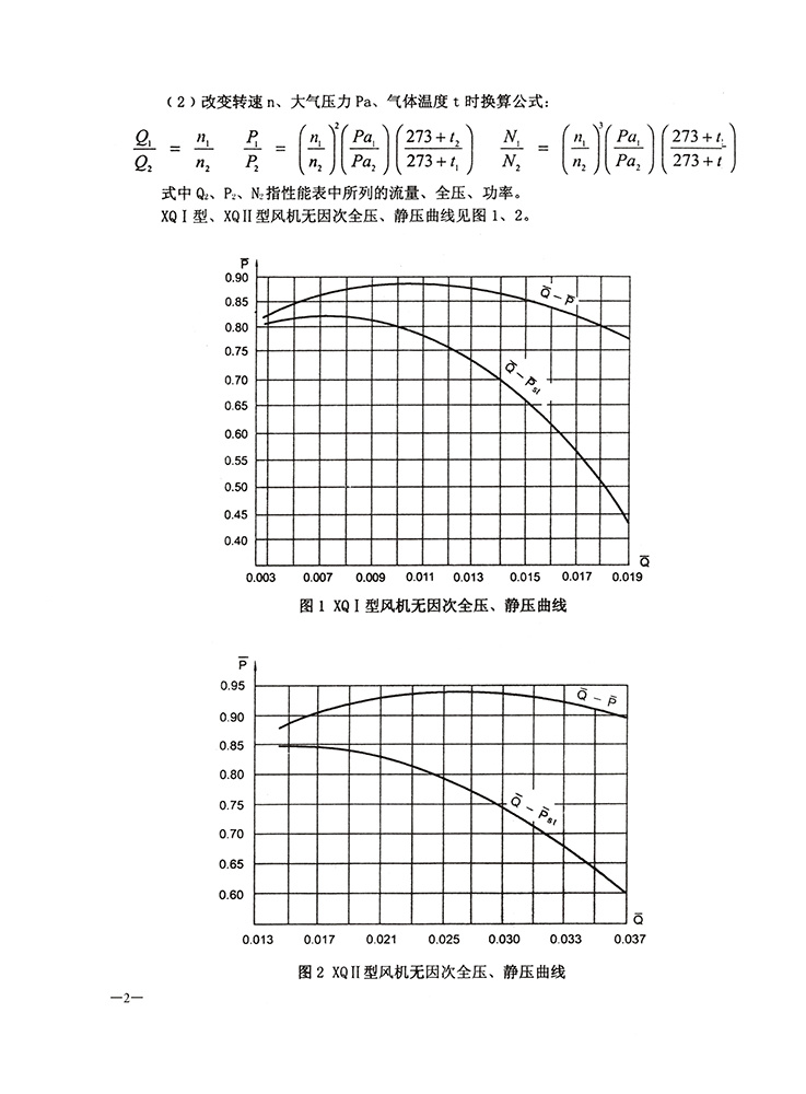 樣本斜槽高壓風機